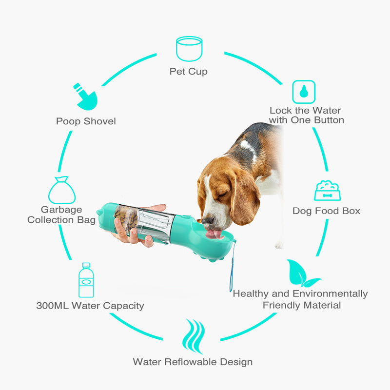 Borraccia per Cani 3 in 1 – Dispenser d’Acqua, Ciotola e Porta Sacchetti Igienici